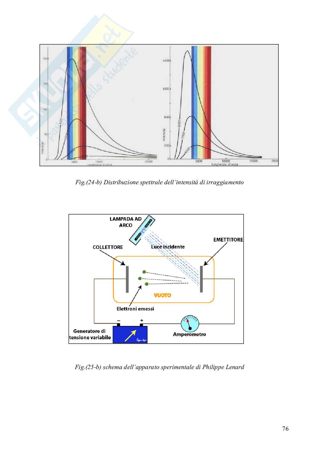 La II rivoluzione scientifica Pag. 76