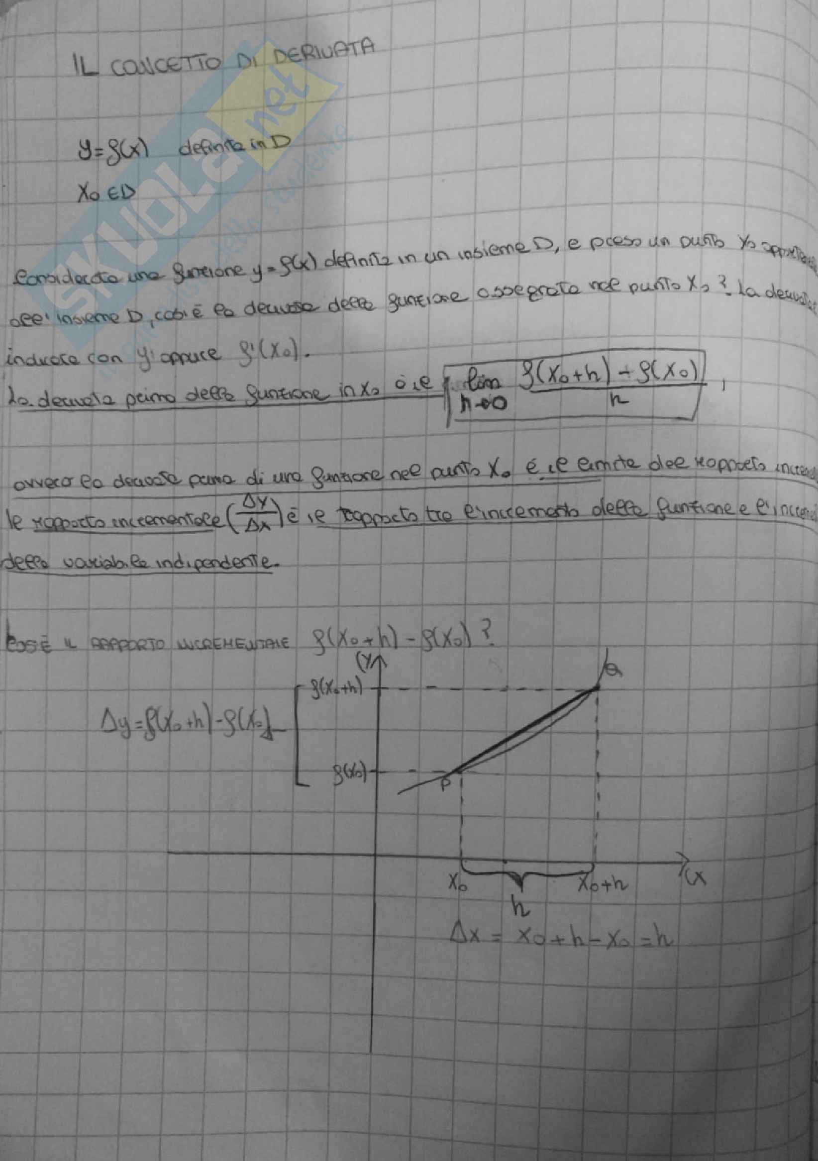 Appunti sulle derivate e teoremi affini per la preparazione dell'esame Matematica Corso Base Pag. 1