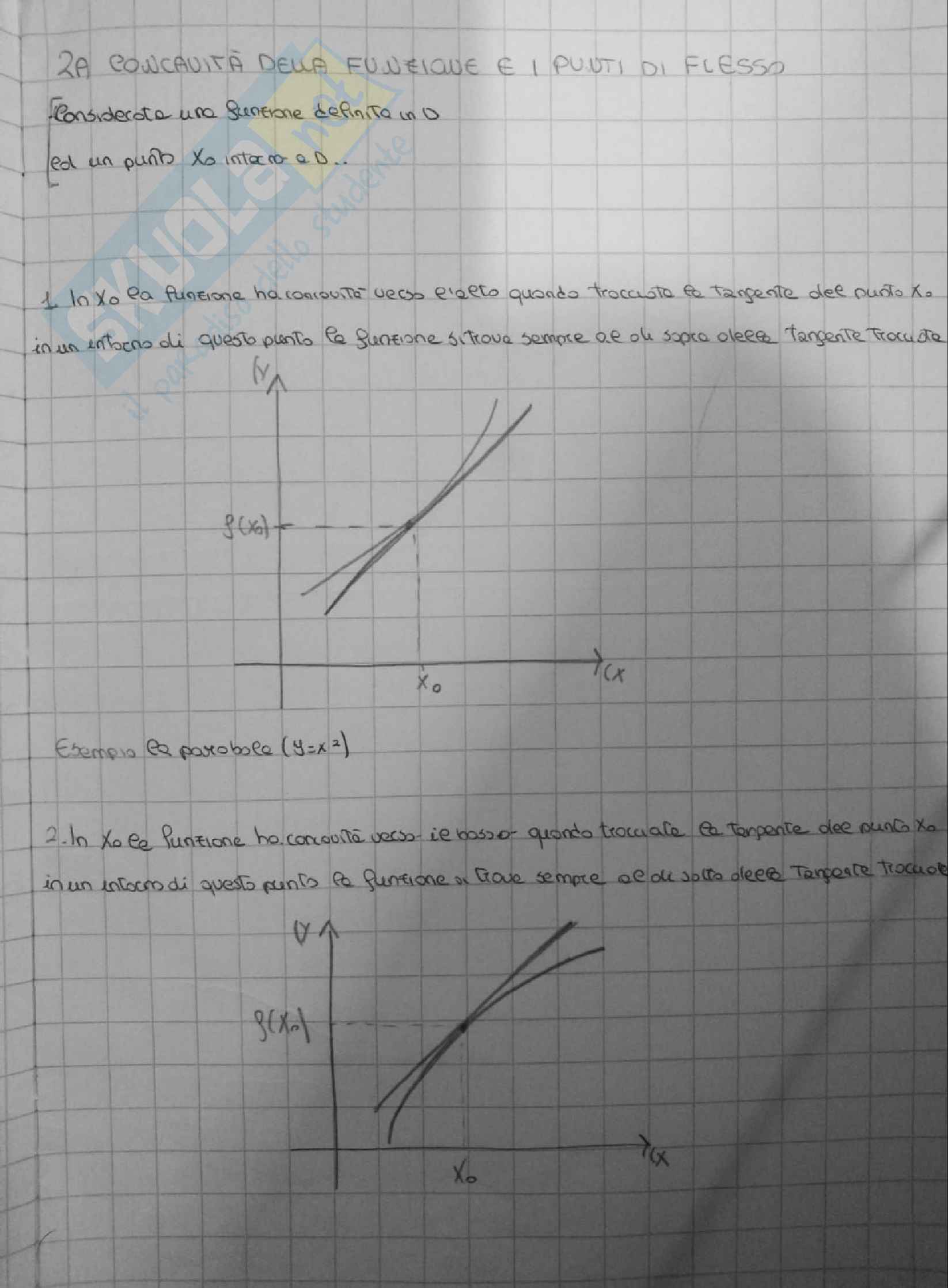Appunti sulle derivate e teoremi affini per la preparazione dell'esame Matematica Corso Base Pag. 16