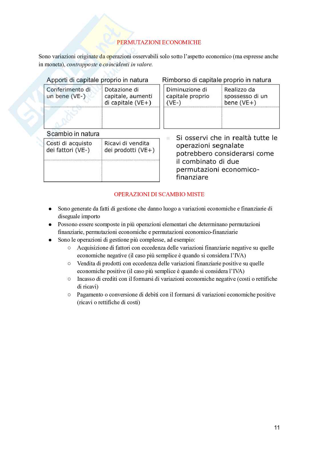 Economia aziendale Pag. 11