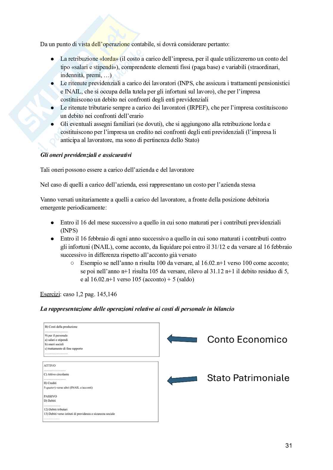 Economia aziendale Pag. 31