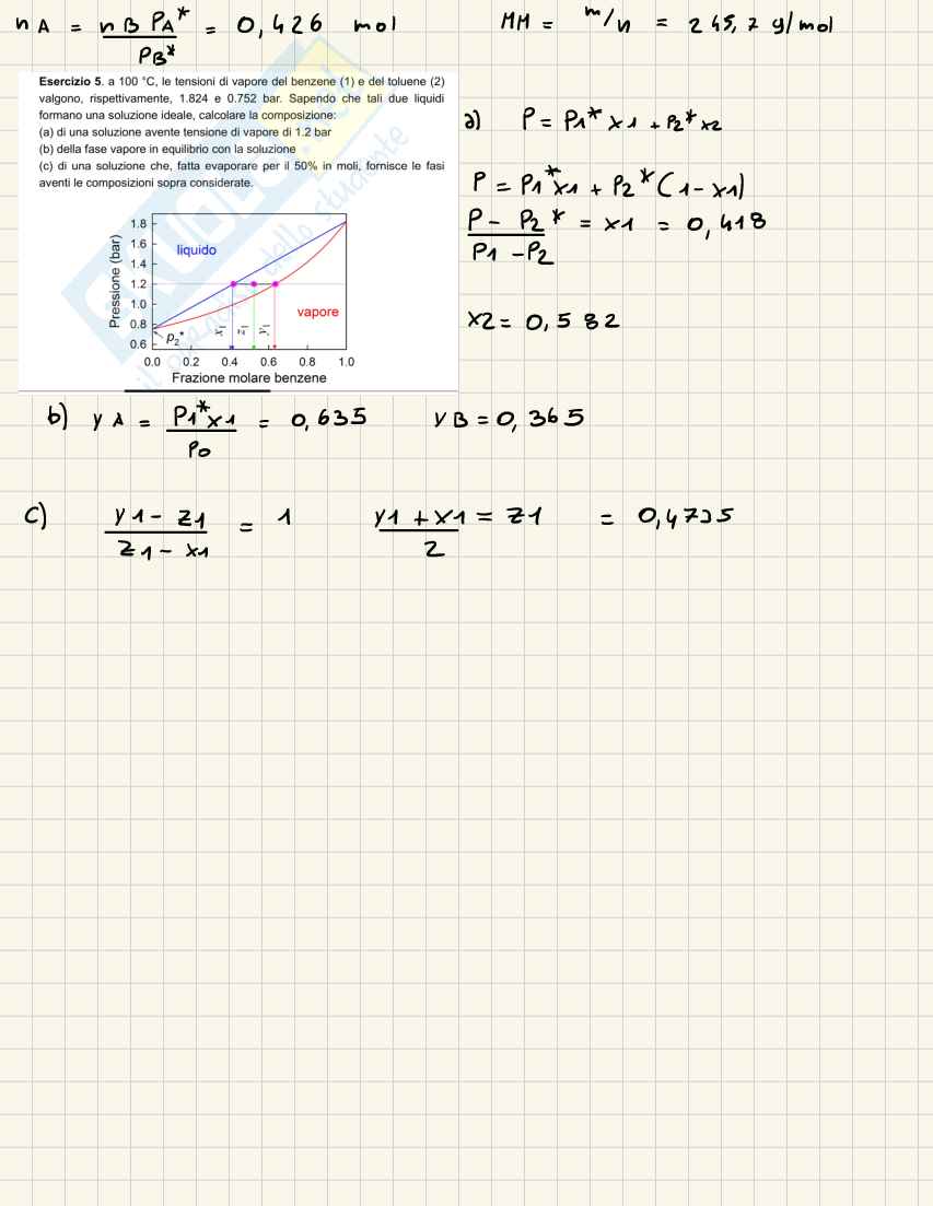 Esercizi Chimica fisica 1  Pag. 2