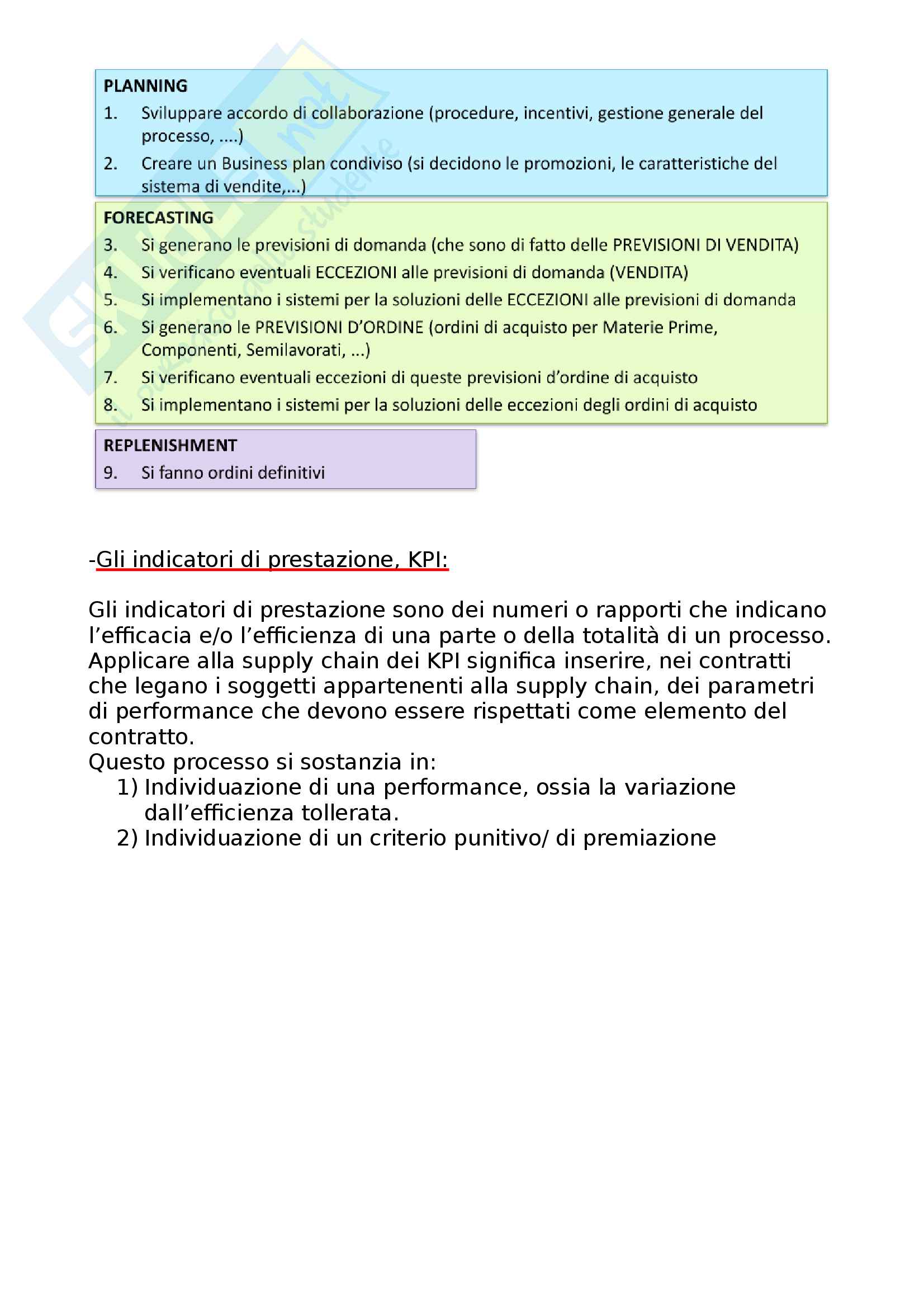 Logistica e Supply Chain Management Pag. 51