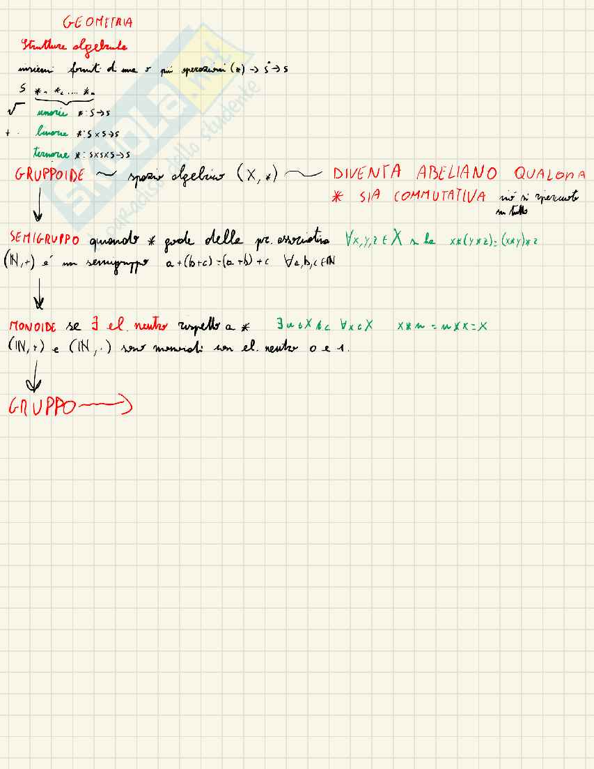 Appunti Geometria  Pag. 2