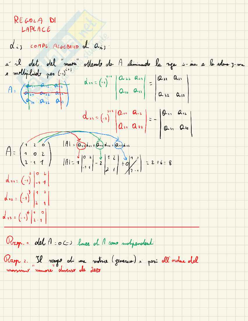 Appunti Geometria  Pag. 21