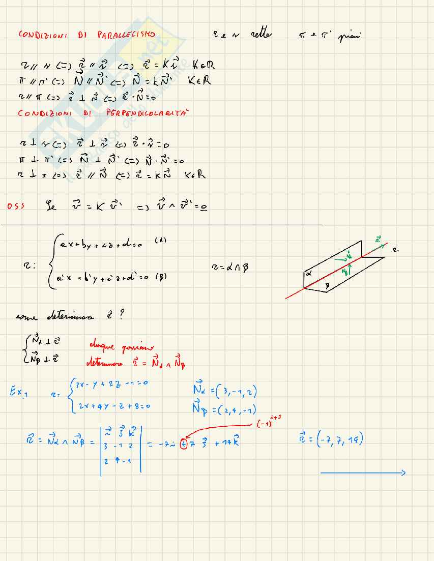 Appunti Geometria  Pag. 31
