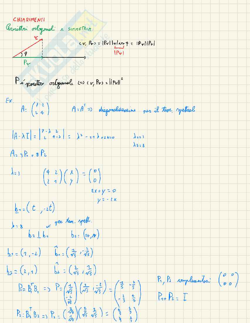 Appunti Geometria  Pag. 61