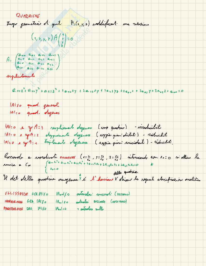 Appunti Geometria  Pag. 96