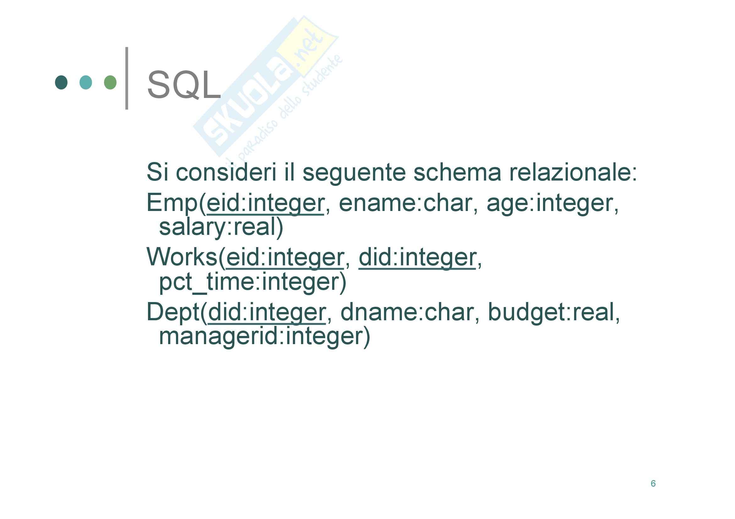 Gestione dati e archivi - progettazione ER e SQL Pag. 6