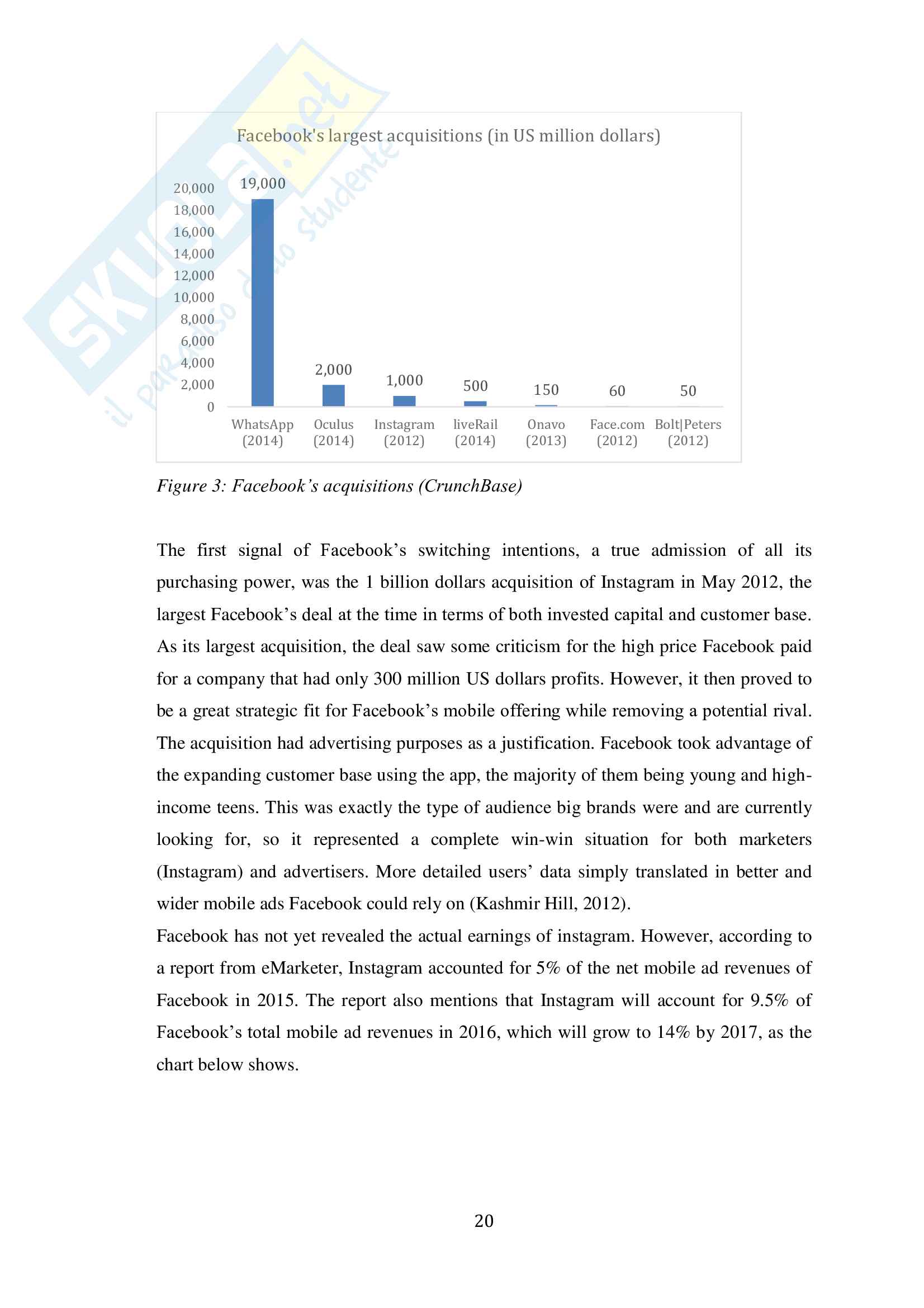 Tesi: Facebook's Whatsapp acquisition: Competitive issues in the IM market Pag. 21