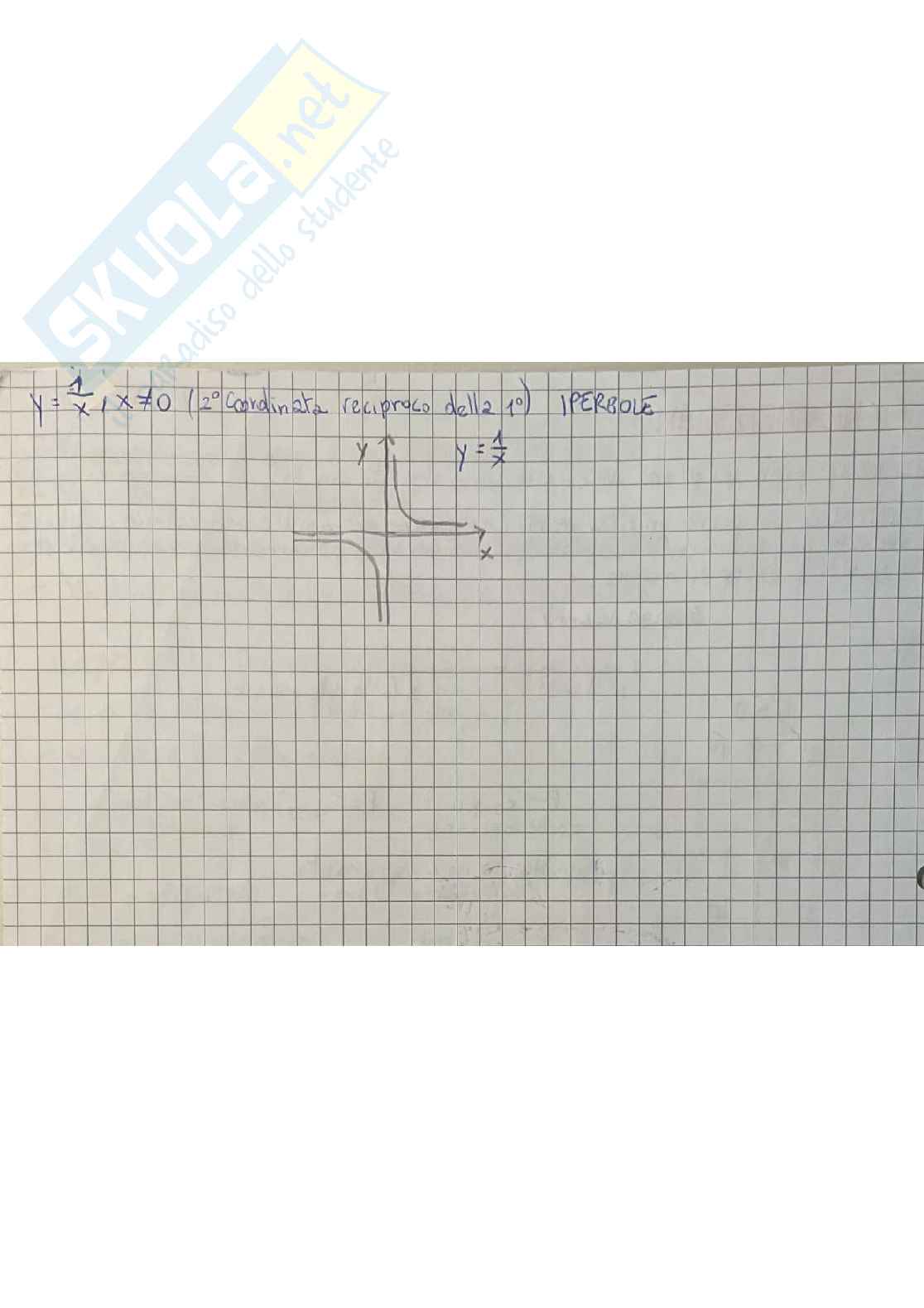 Riassunto esame Corso integrato di istituzioni di matematiche, Prof. Fiorenza Alberto, libro consigliato Elementi di analisi matematica e Geometria con prerequisiti ed esercizi svolti, Crasta, Malusa Pag. 6