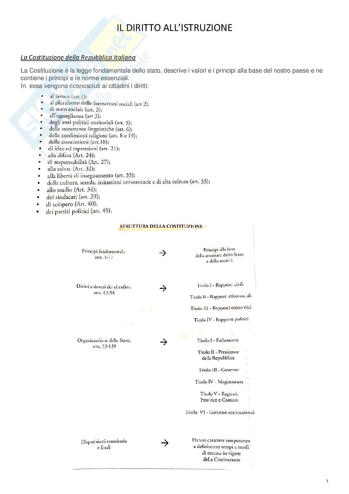 Manuale concorso scuola primaria 2019 Pag. 1