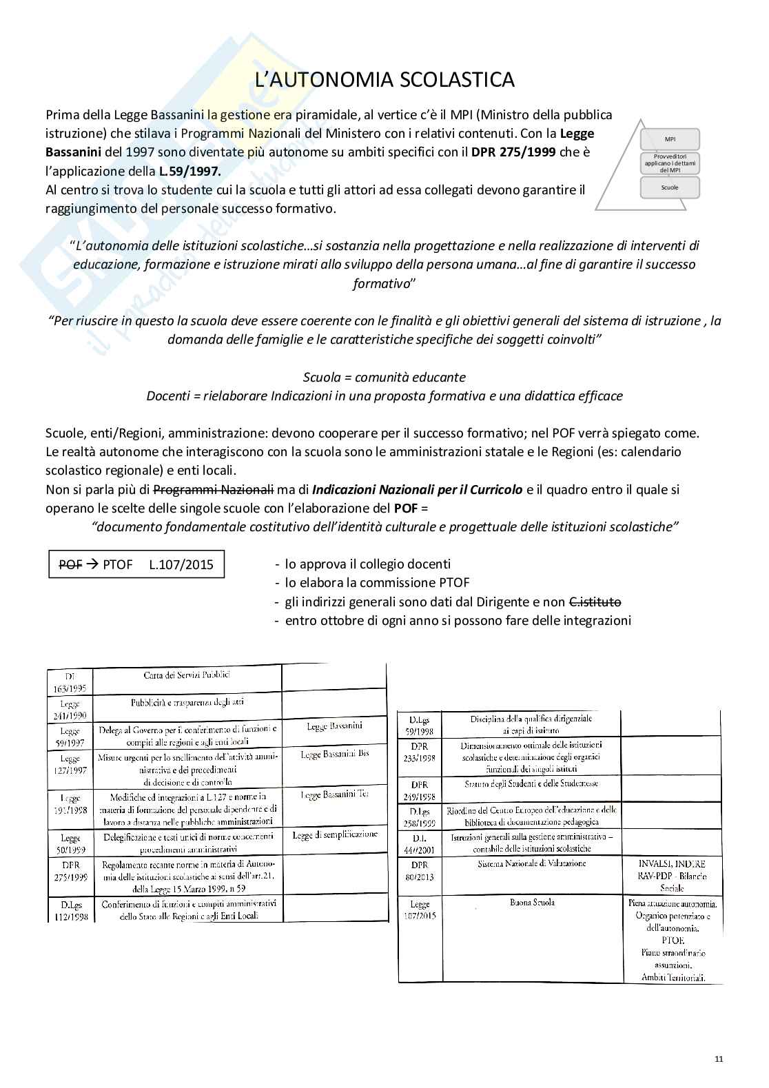 Manuale concorso scuola primaria 2019 Pag. 11