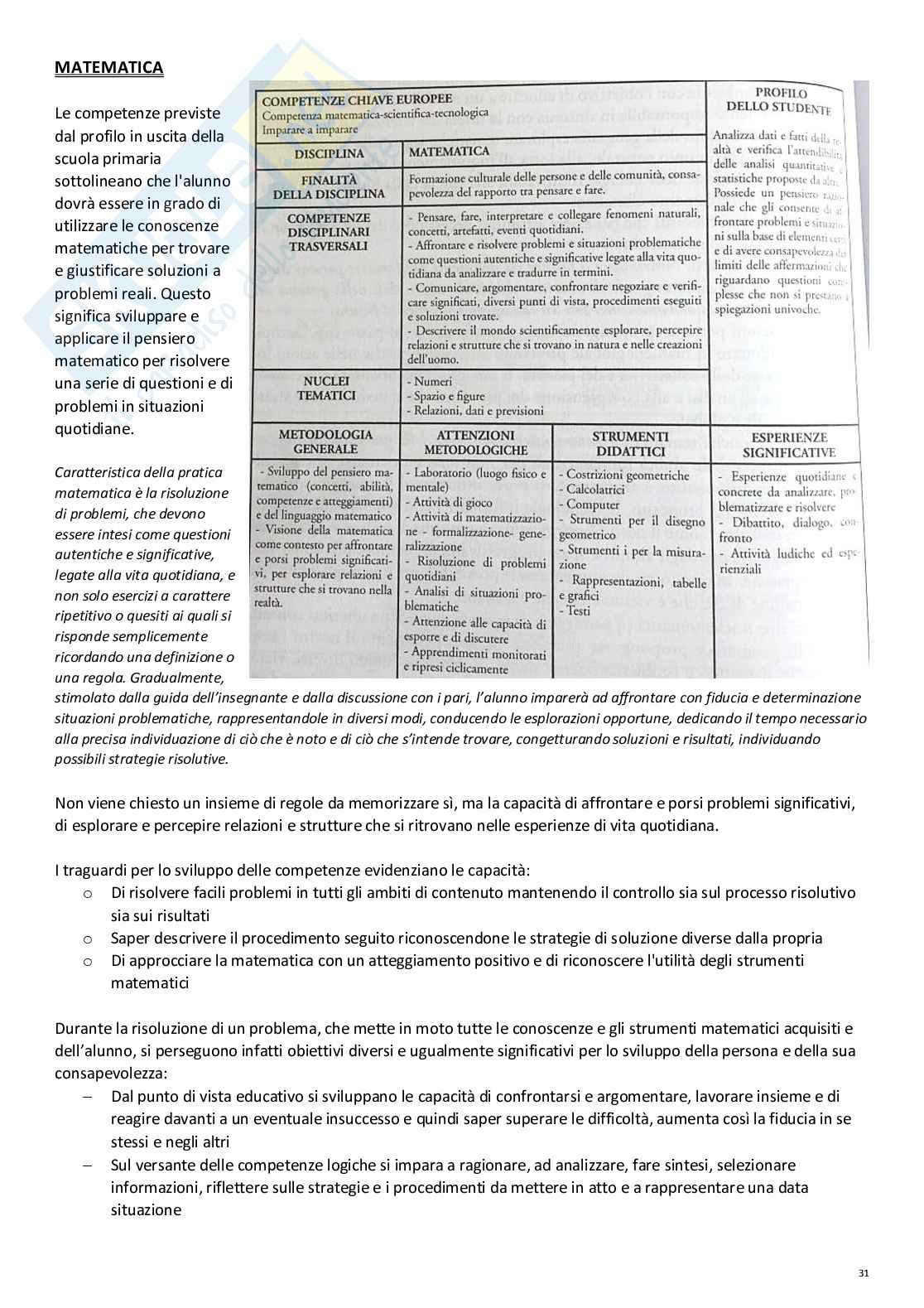 Manuale concorso scuola primaria 2019 Pag. 31