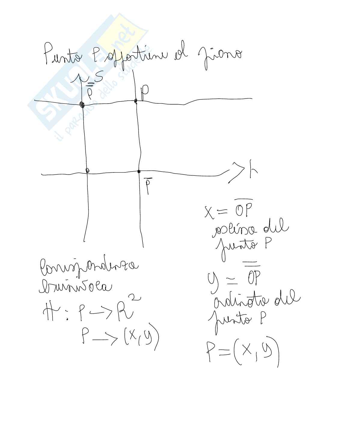 Analisi 1 - parte 2 Pag. 26