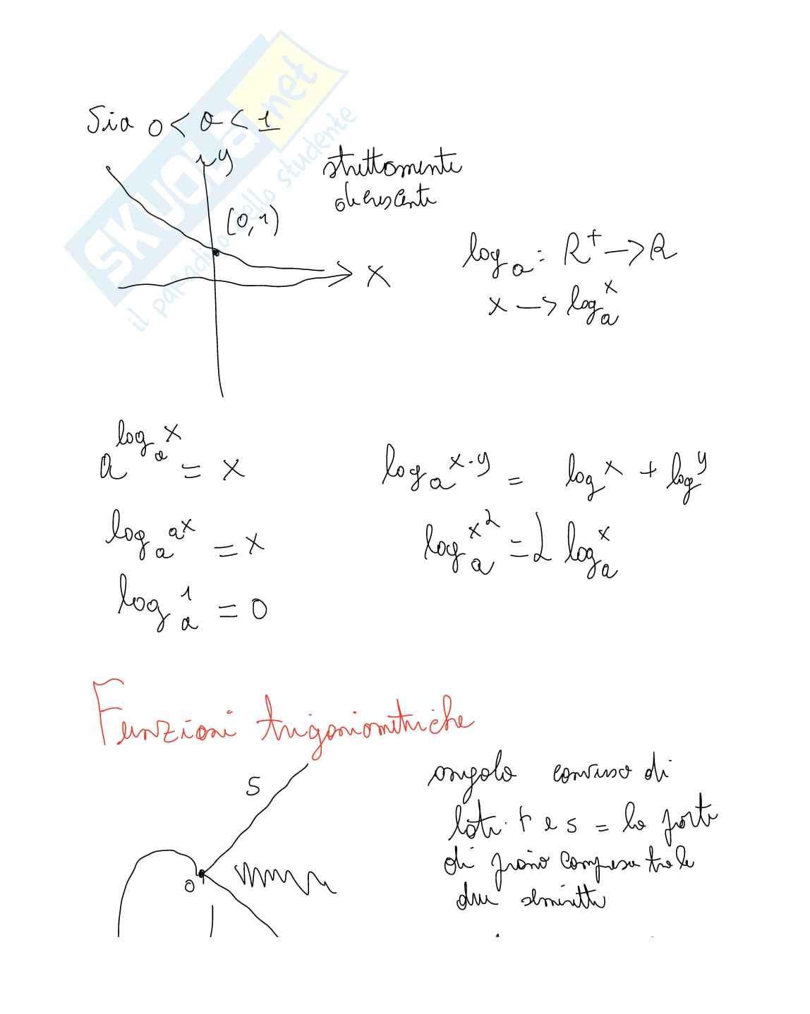 Analisi 1 - parte 2 Pag. 41