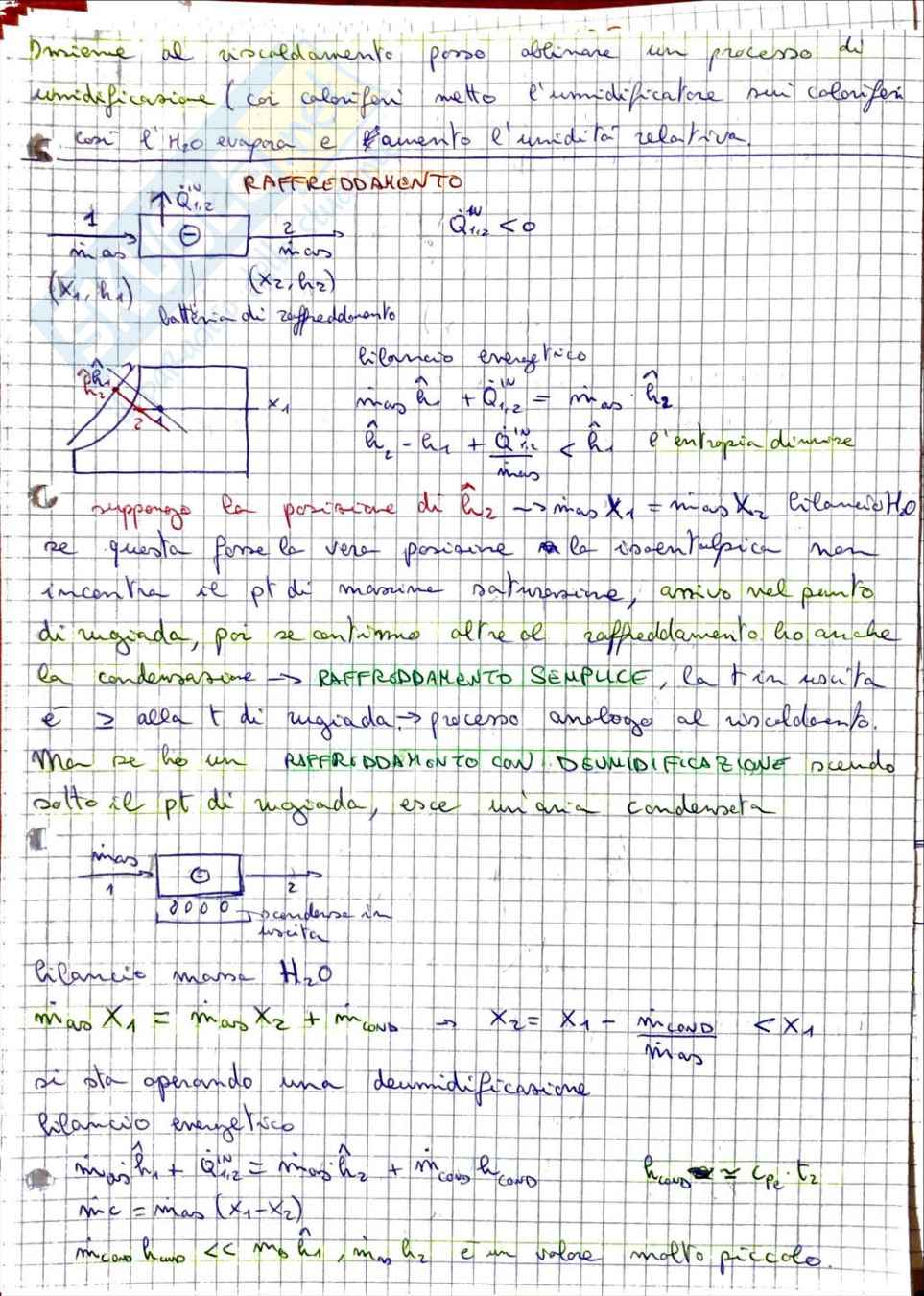 Fisica dell'edificio Pag. 61