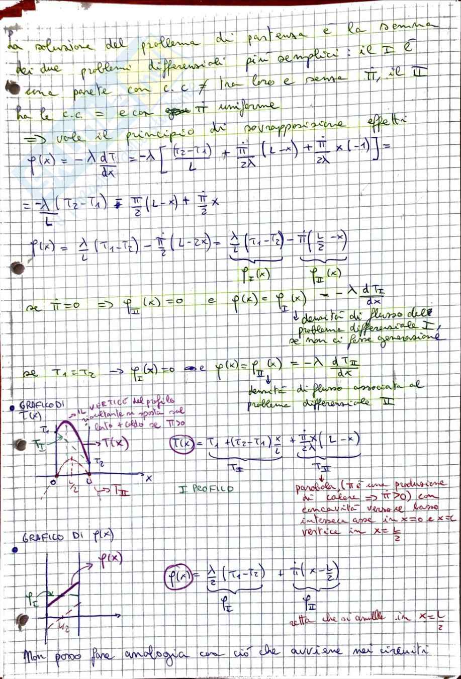 Fisica dell'edificio Pag. 81