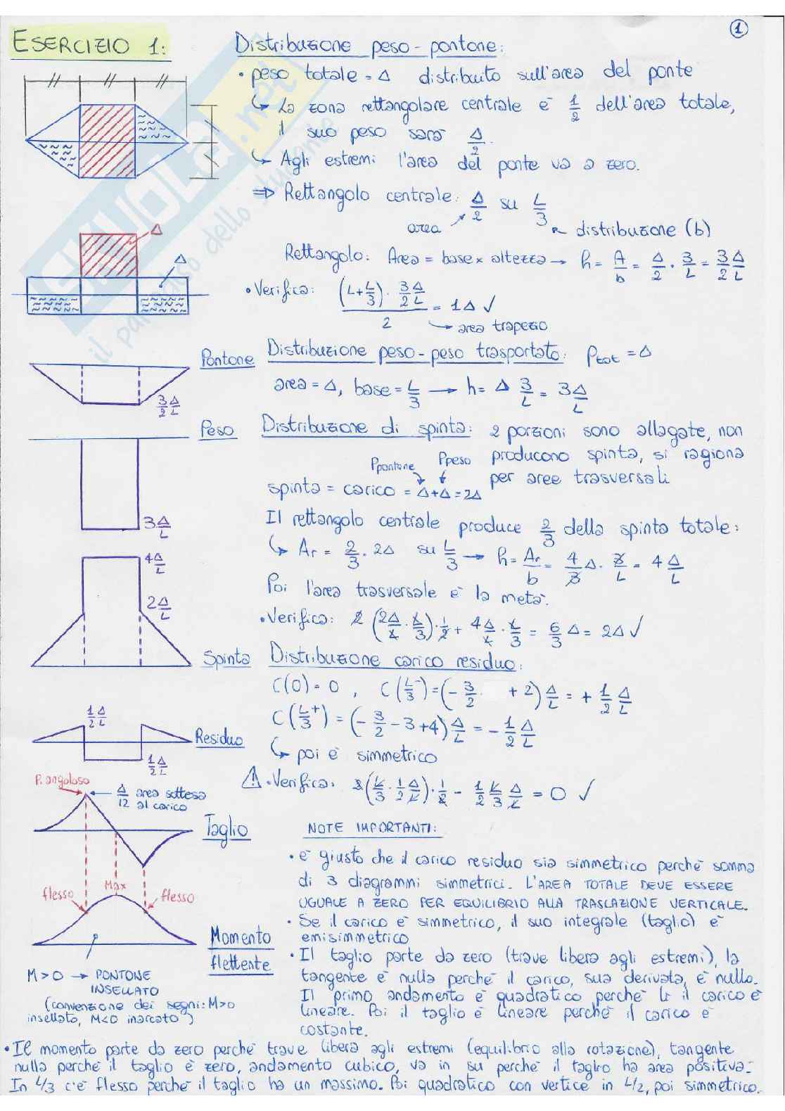 Esercizi Costruzioni navali 3  Pag. 1