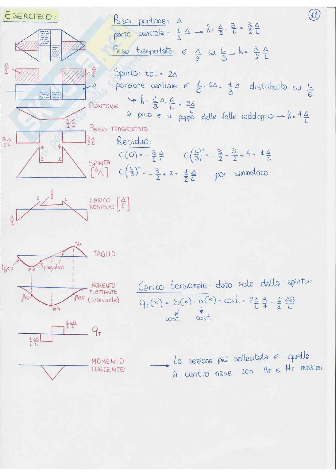Esercizi Costruzioni navali 3  Pag. 11