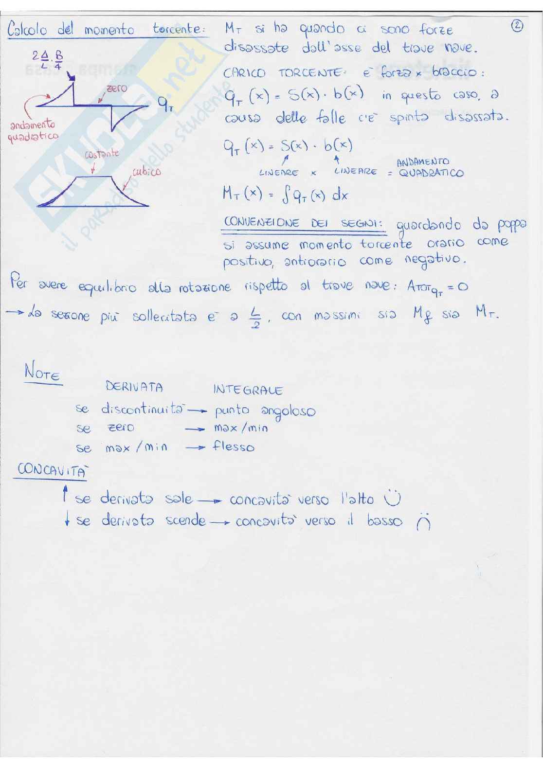 Esercizi Costruzioni navali 3  Pag. 2