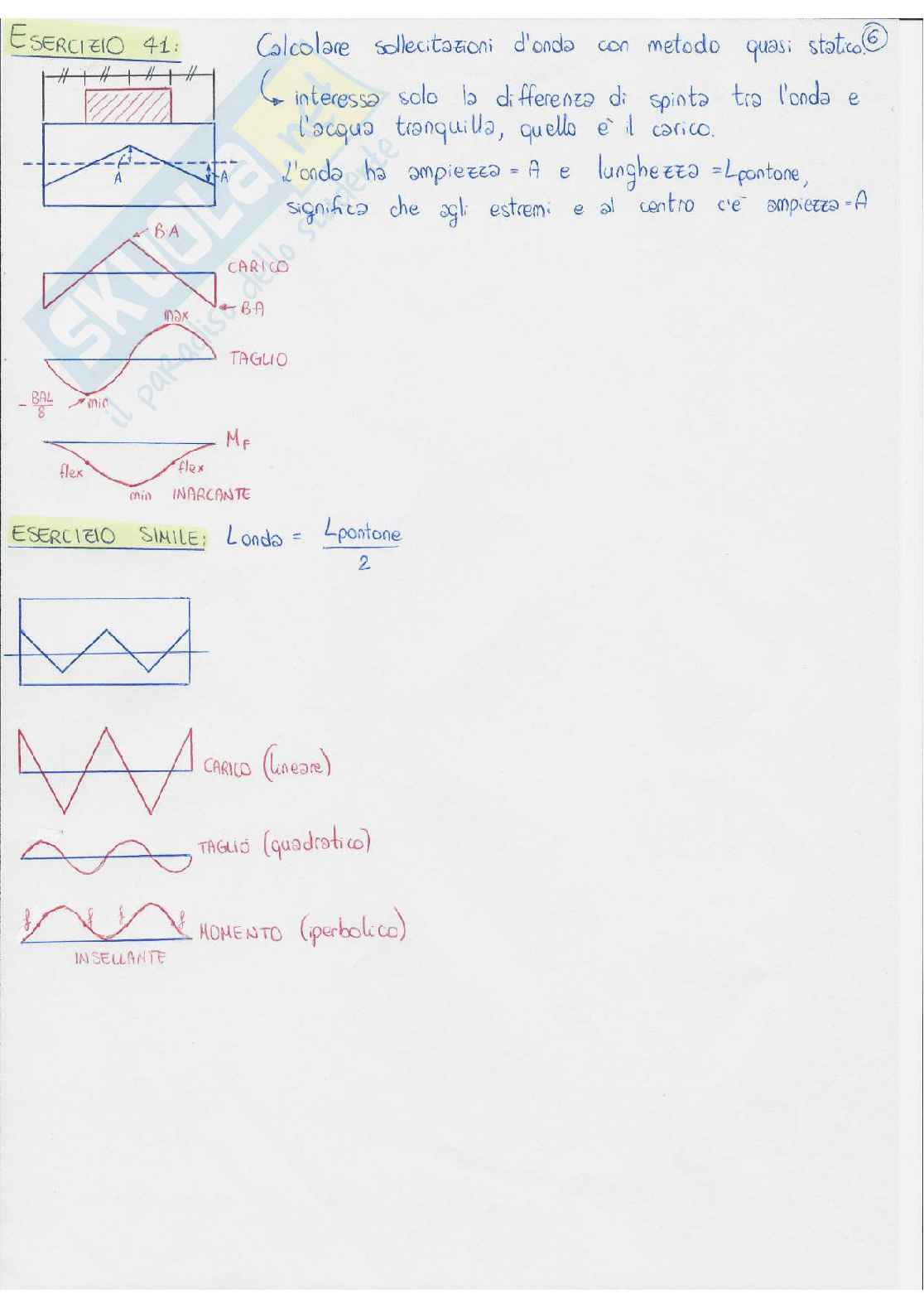Esercizi Costruzioni navali 3  Pag. 6