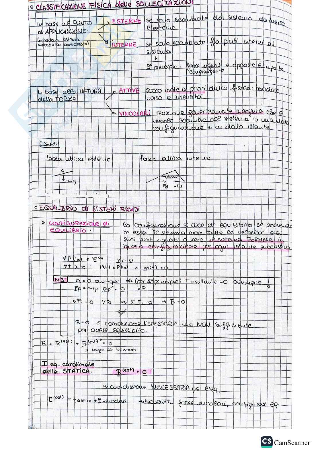 Fisica matematica Pag. 16