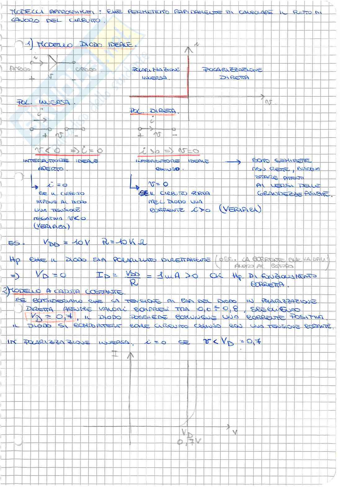 Appunti di Elettronica generale - Parte VI Pag. 6