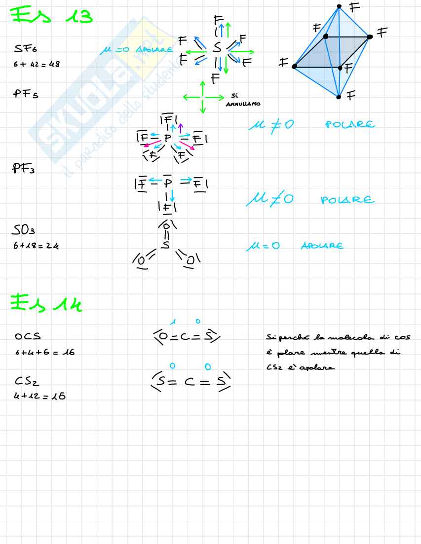 Esercizi Chimica Pag. 26
