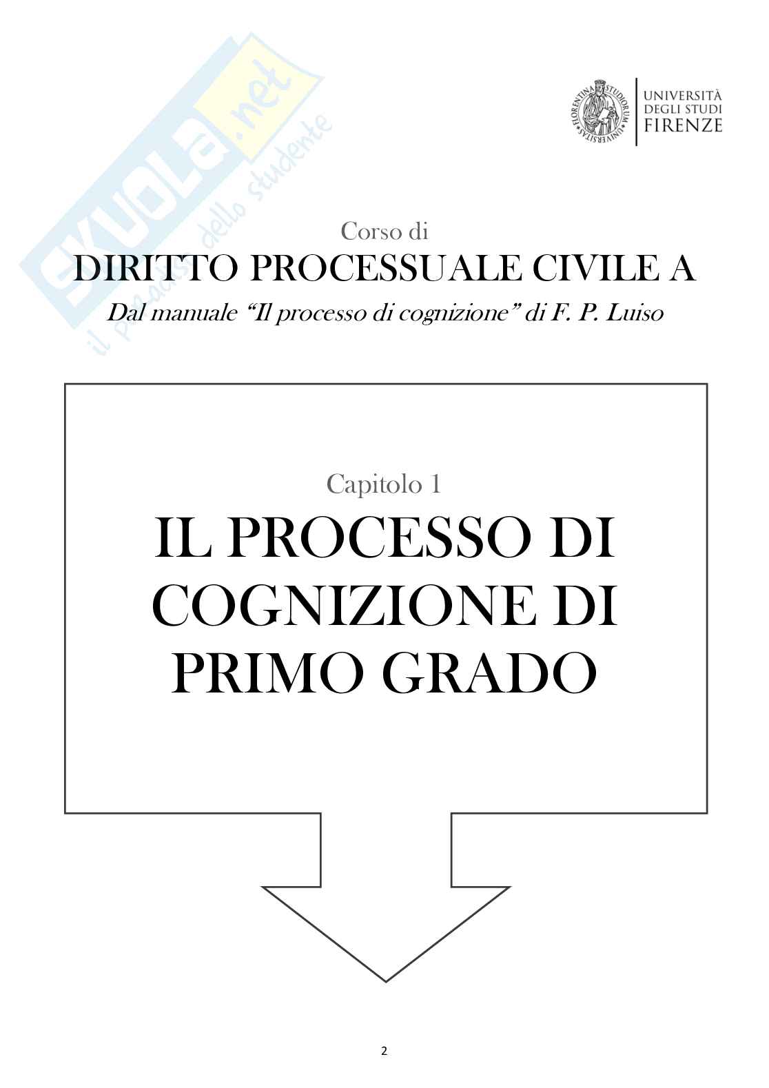 Diritto processuale civile basato sul manuale Luiso volume II (modulo A) Pag. 2