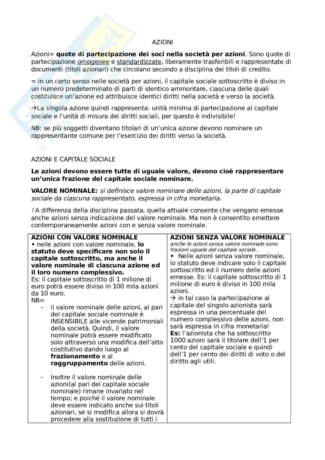 Appunti di Diritto commerciale Pag. 1