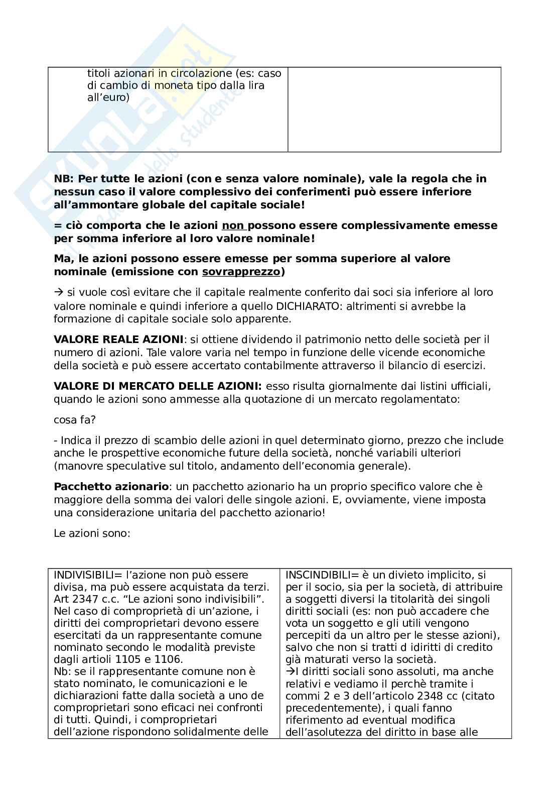 Appunti di Diritto commerciale Pag. 2