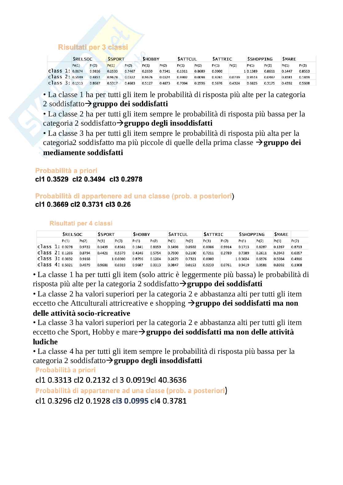 Metodi di campionamento Pag. 21