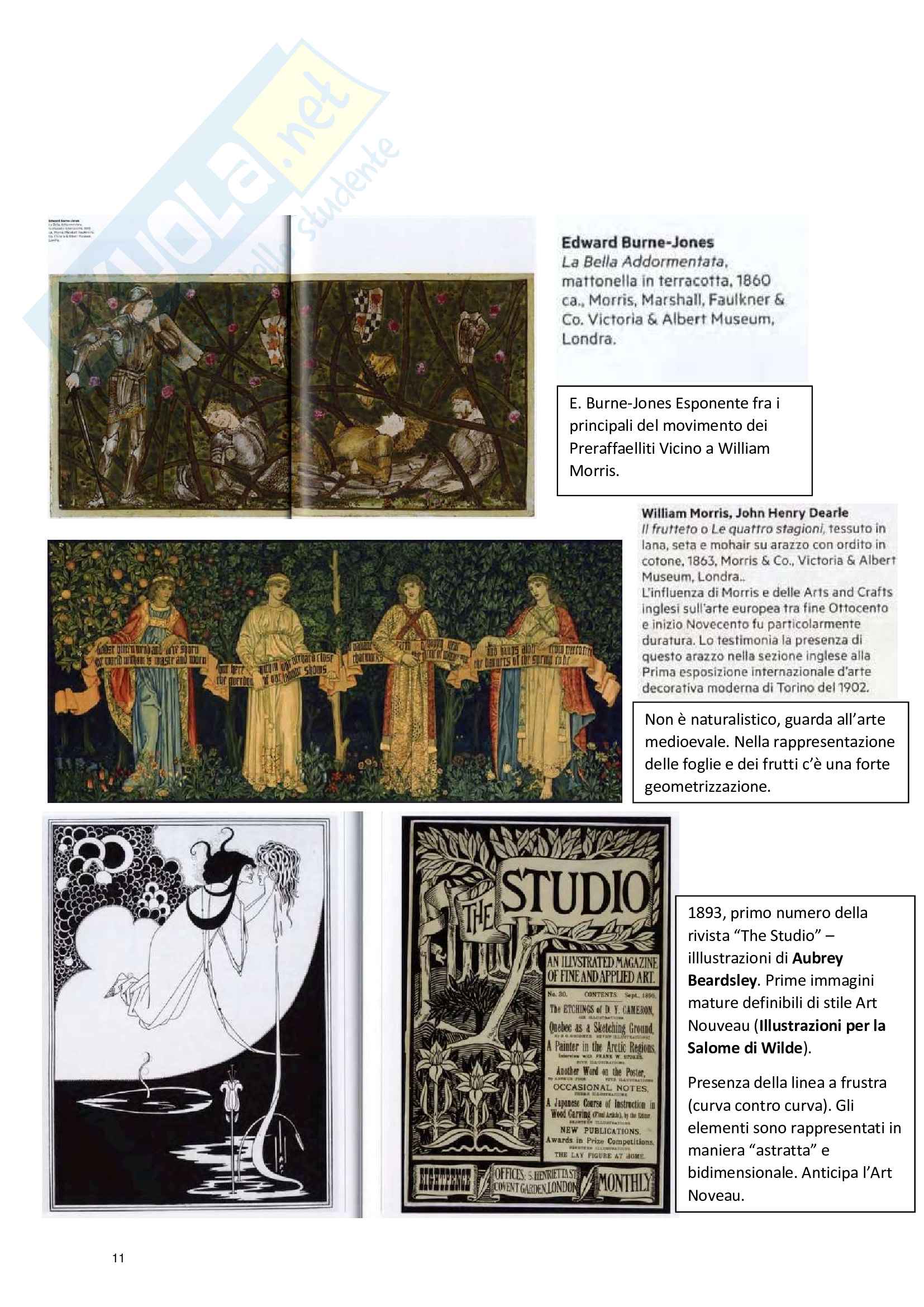storia dell'arte Pag. 11