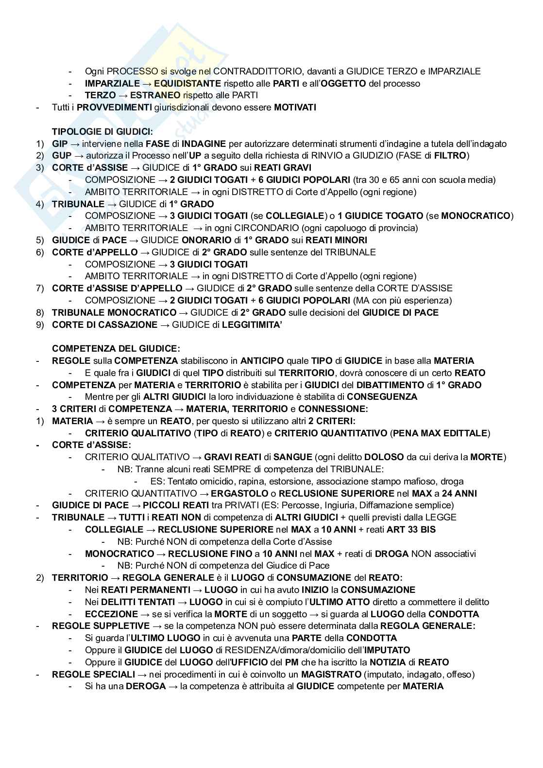 Diritto processuale penale Pag. 2
