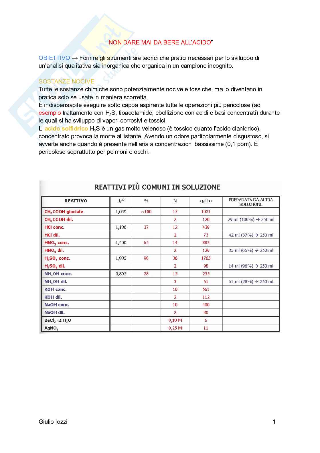 Analisi chimico-farmaceutica qualitativa  Pag. 2
