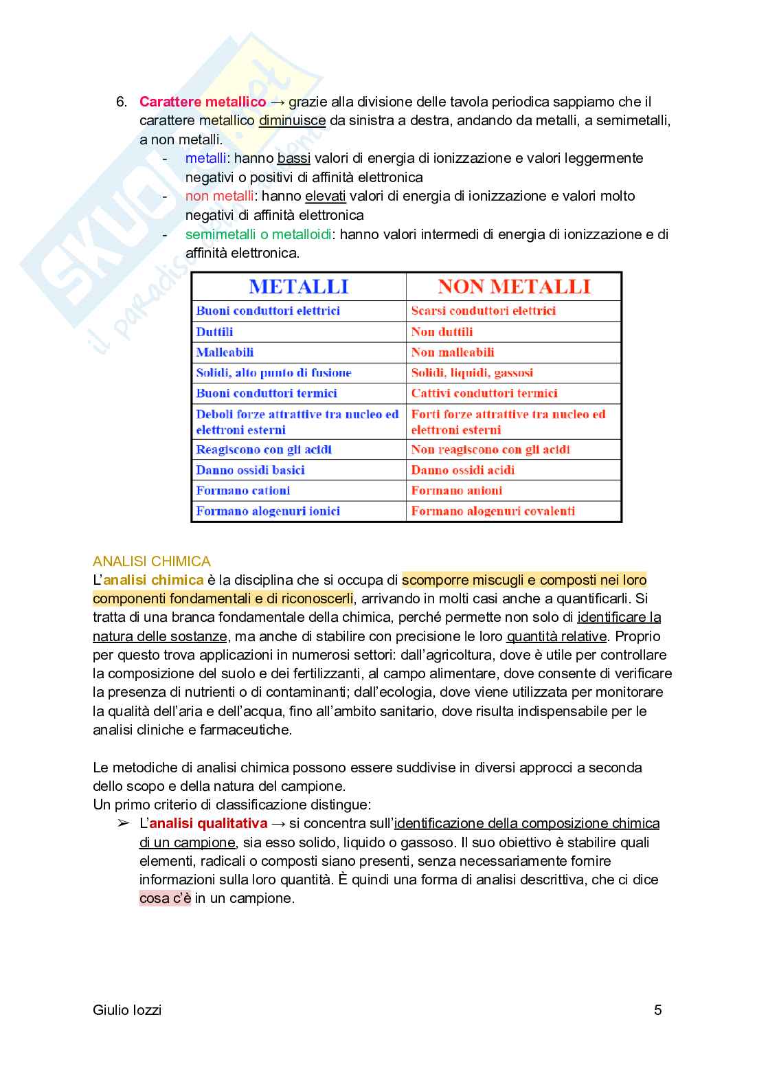 Analisi chimico-farmaceutica qualitativa  Pag. 6