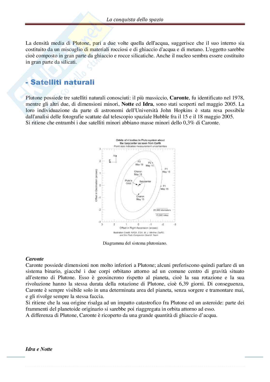 Conquista dello spazio Pag. 66