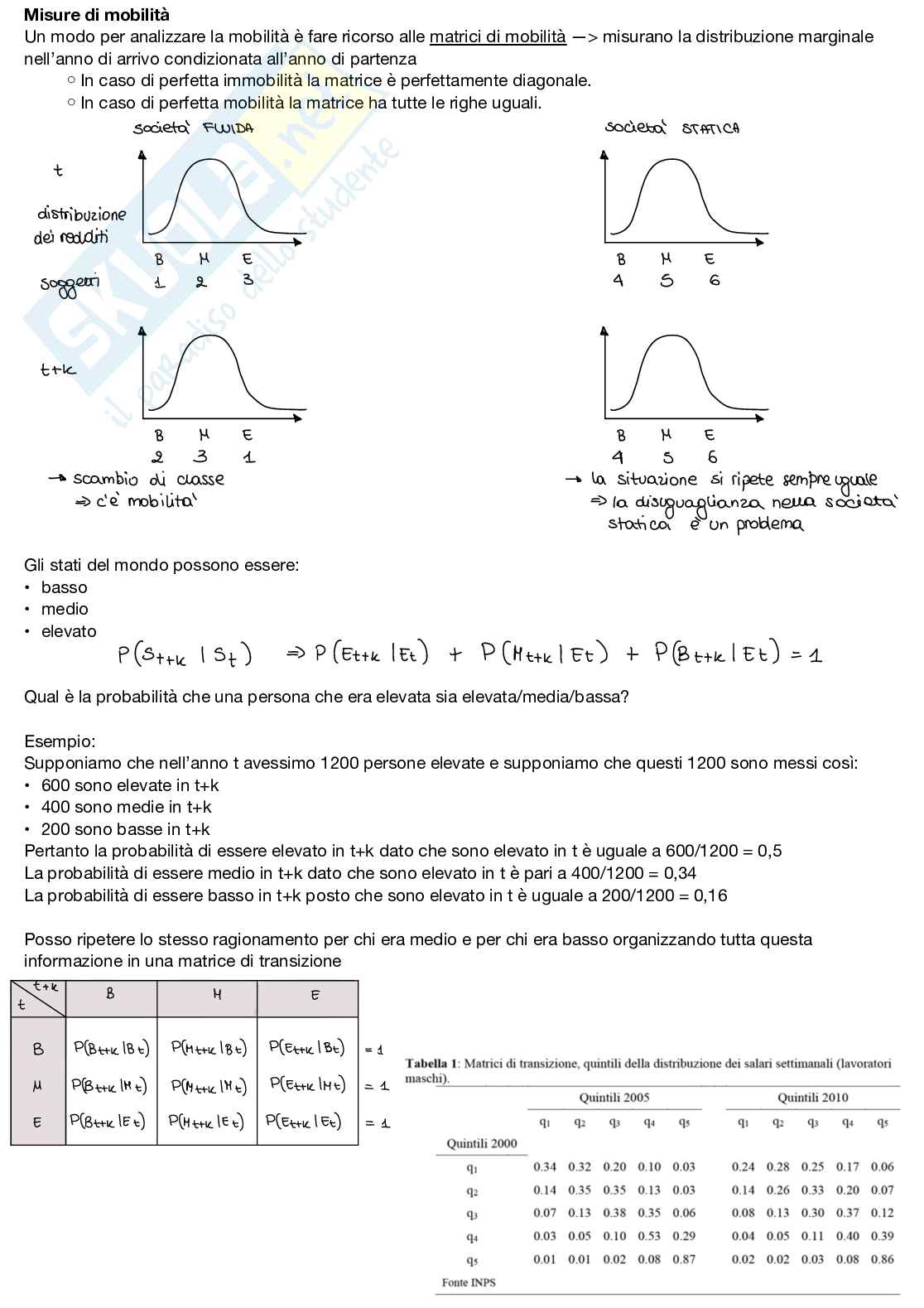 Appunti Economia del lavoro II modulo  Pag. 41