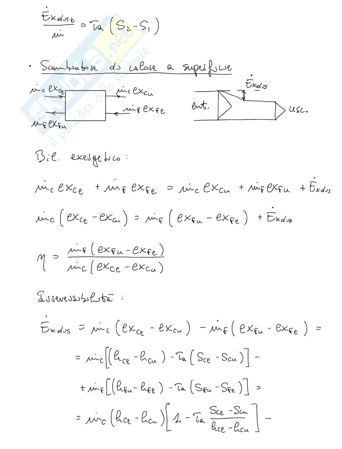 Tutta la teoria di Fisica tecnica industriale 2 Pag. 21
