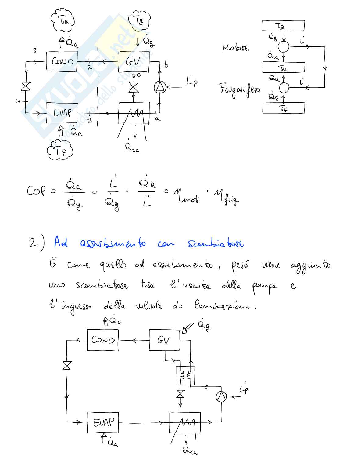 Tutta la teoria di Fisica tecnica industriale 2 Pag. 46