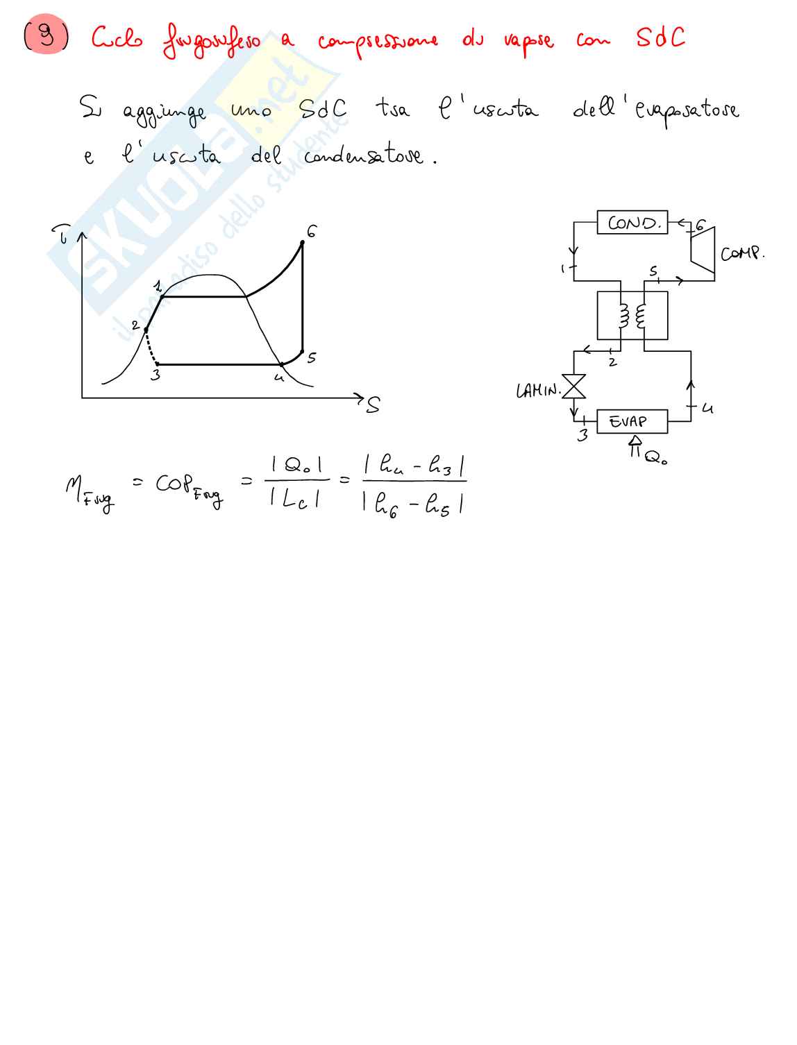 Tutta la teoria di Fisica tecnica industriale 2 Pag. 61