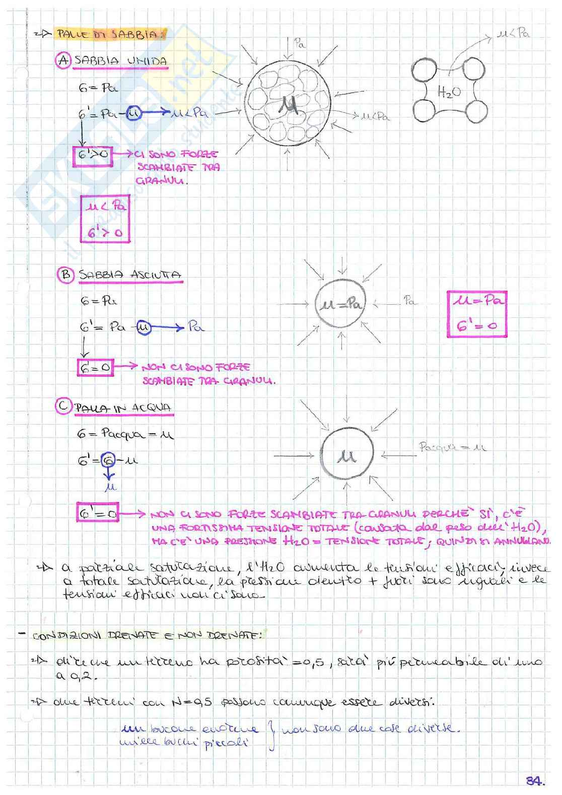Modulo 2_modellazione comportamento meccanico del terreno Pag. 26