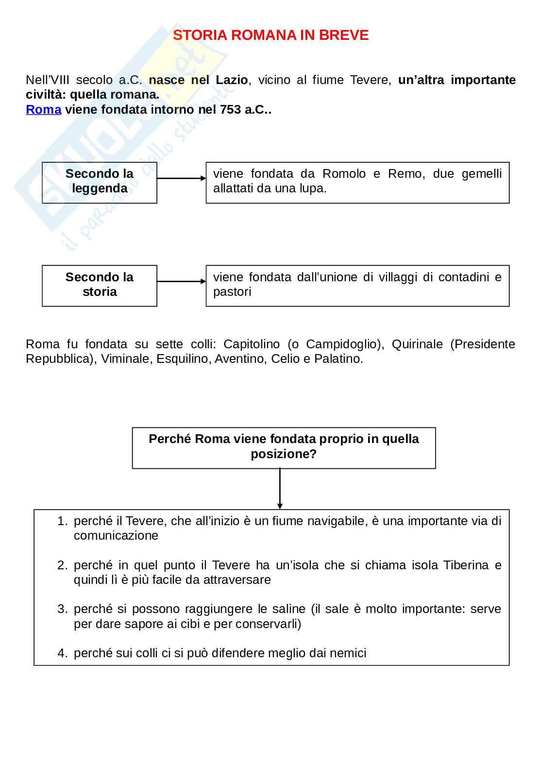 Nascita dell'impero romano Pag. 1