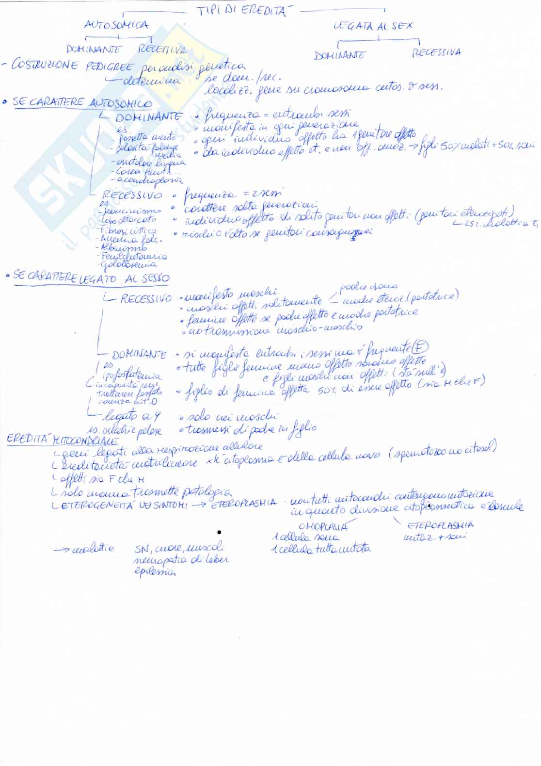 Elementi Di Biologia E Genetica Pdf
