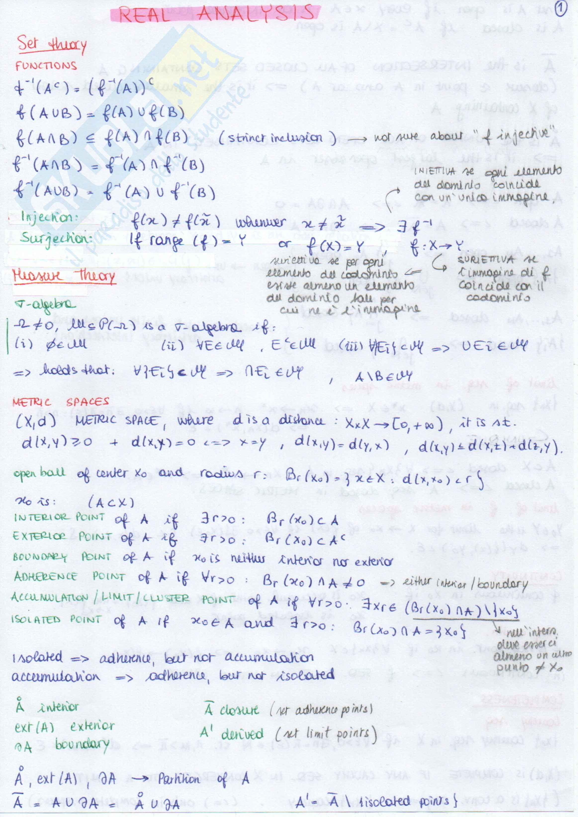 Schemi riassuntivi di Analisi reale e funzionale Pag. 1
