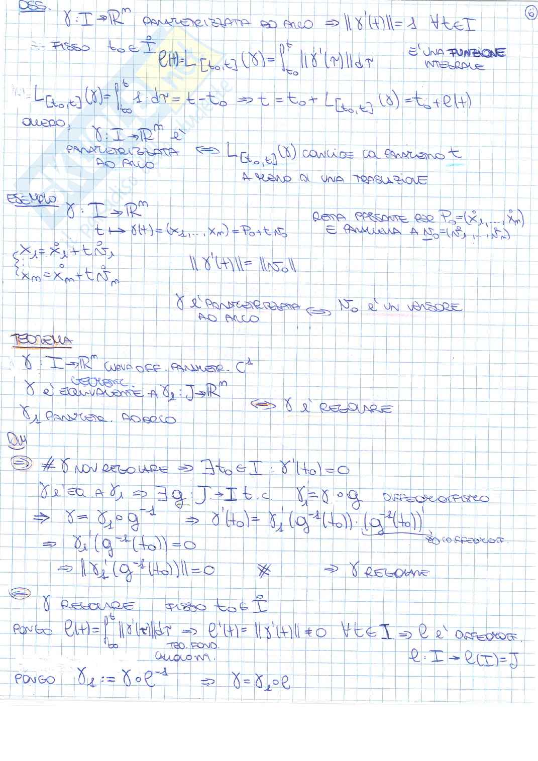 Geometria IV - Curve Pag. 11