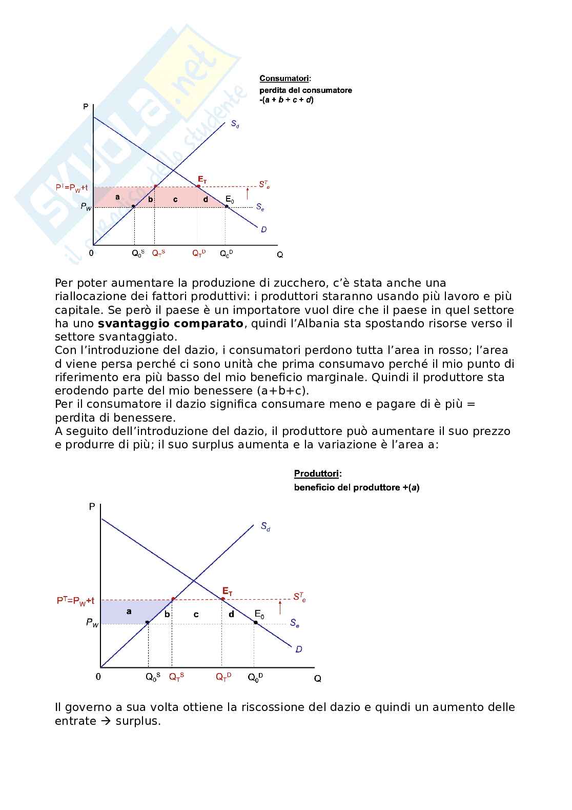Appunti presi a lezione corso Economia internazionale Pag. 26
