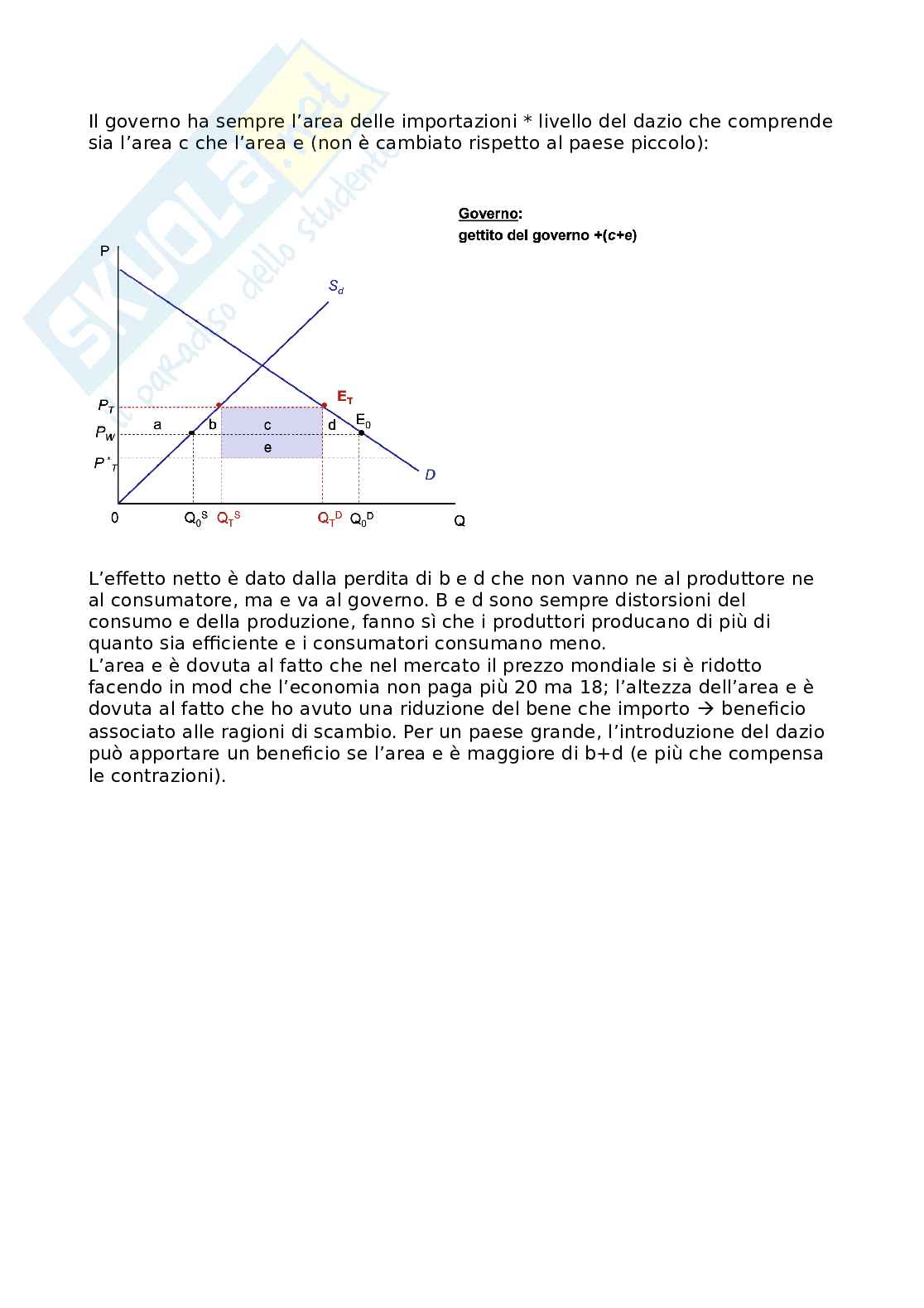 Appunti presi a lezione corso Economia internazionale Pag. 31