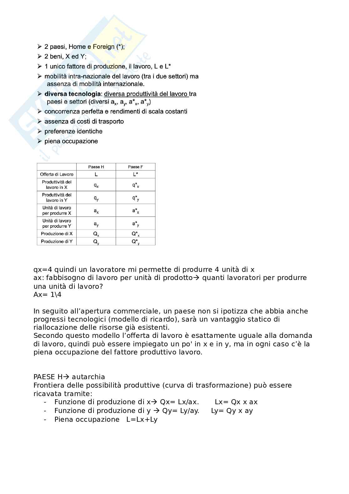 Appunti presi a lezione corso Economia internazionale Pag. 6